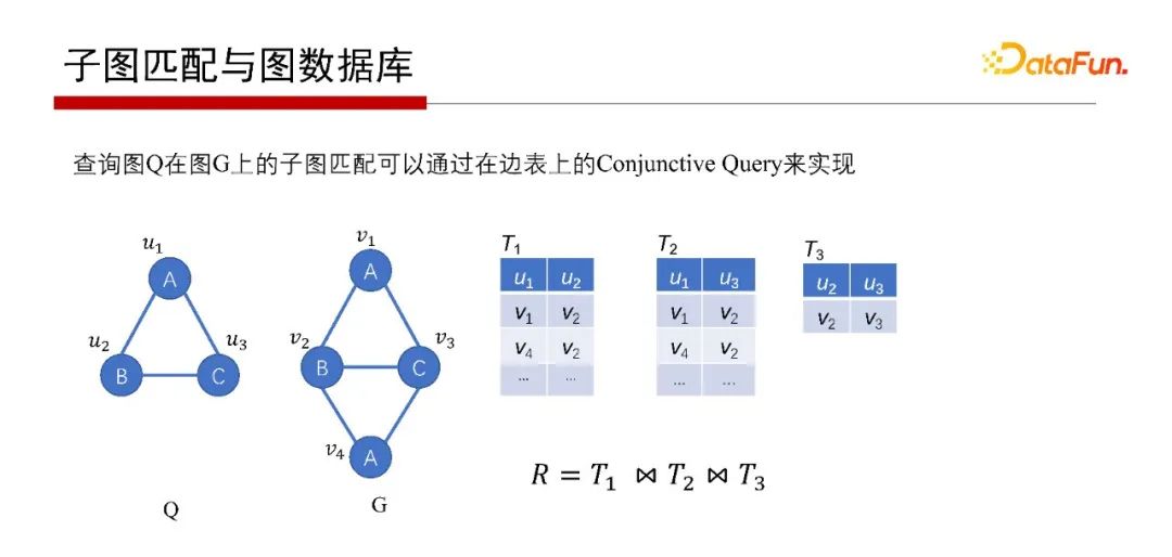 db2查看表空間文件路徑_db2查看表空間所有表_db2查看數(shù)據(jù)庫表空間