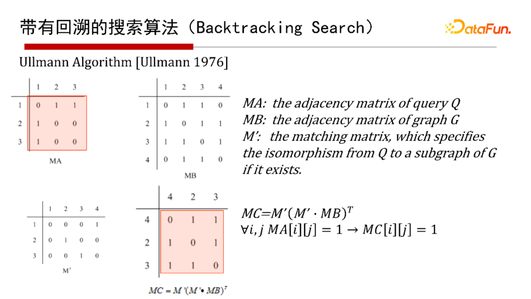db2查看數(shù)據(jù)庫表空間_db2查看表空間所有表_db2查看表空間文件路徑