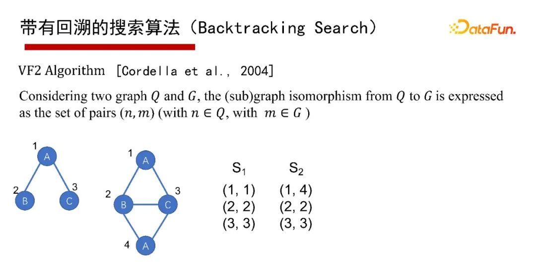 db2查看表空間所有表_db2查看數(shù)據(jù)庫表空間_db2查看表空間文件路徑