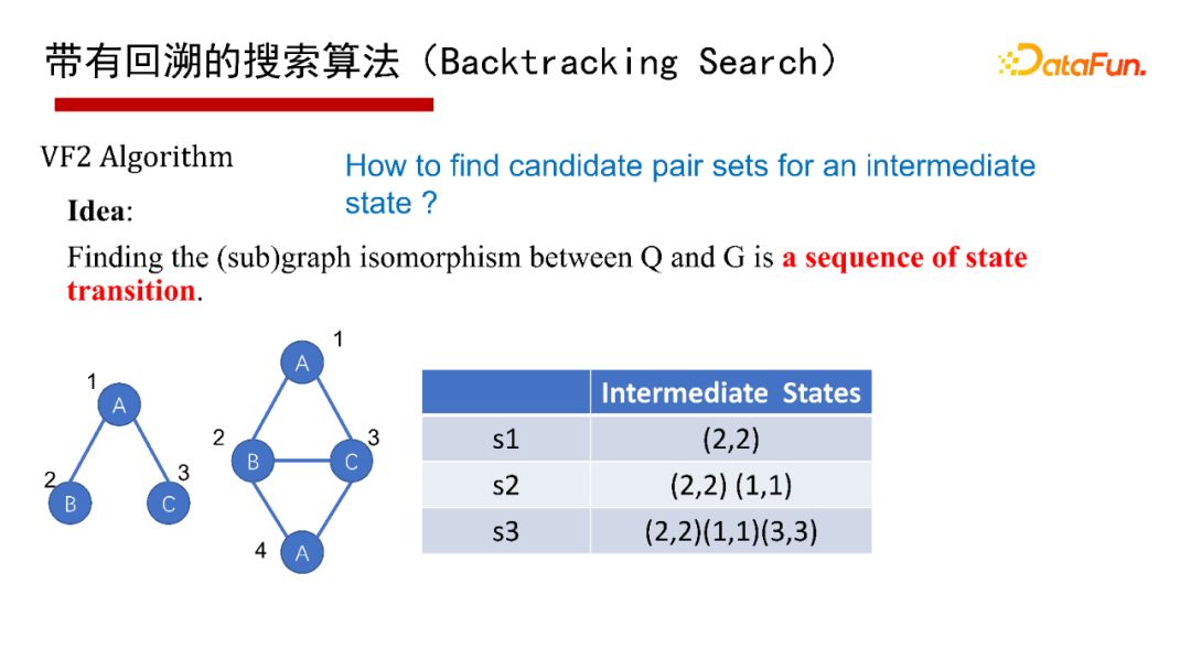 db2查看表空間所有表_db2查看數(shù)據(jù)庫表空間_db2查看表空間文件路徑