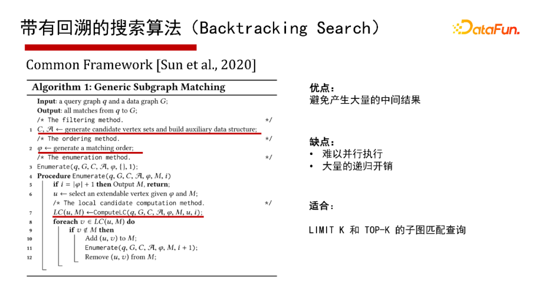 db2查看數(shù)據(jù)庫表空間_db2查看表空間所有表_db2查看表空間文件路徑