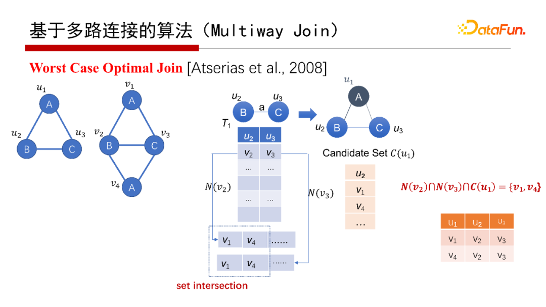 db2查看表空間文件路徑_db2查看數(shù)據(jù)庫表空間_db2查看表空間所有表