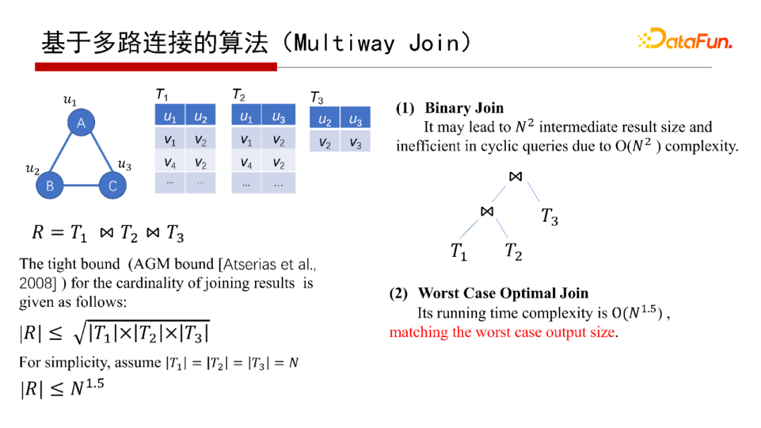 db2查看數(shù)據(jù)庫表空間_db2查看表空間所有表_db2查看表空間文件路徑
