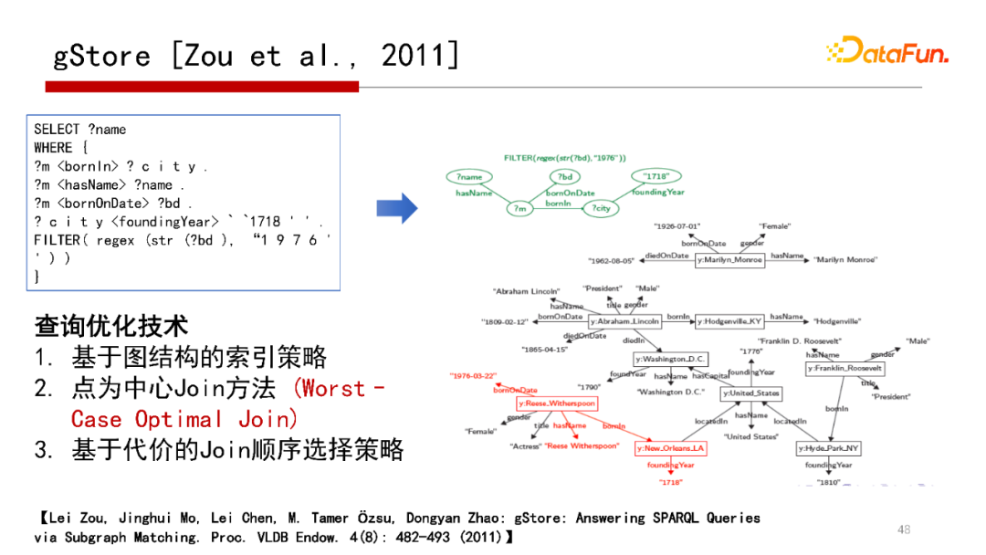 db2查看表空間所有表_db2查看表空間文件路徑_db2查看數(shù)據(jù)庫表空間