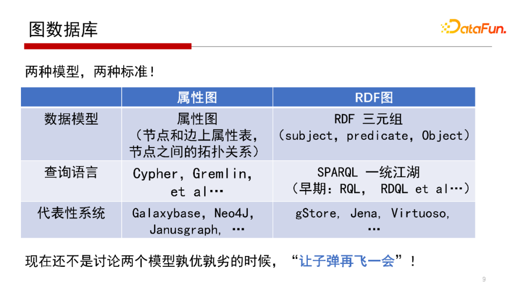 db2查看數(shù)據(jù)庫表空間_db2查看表空間所有表_db2查看表空間文件路徑