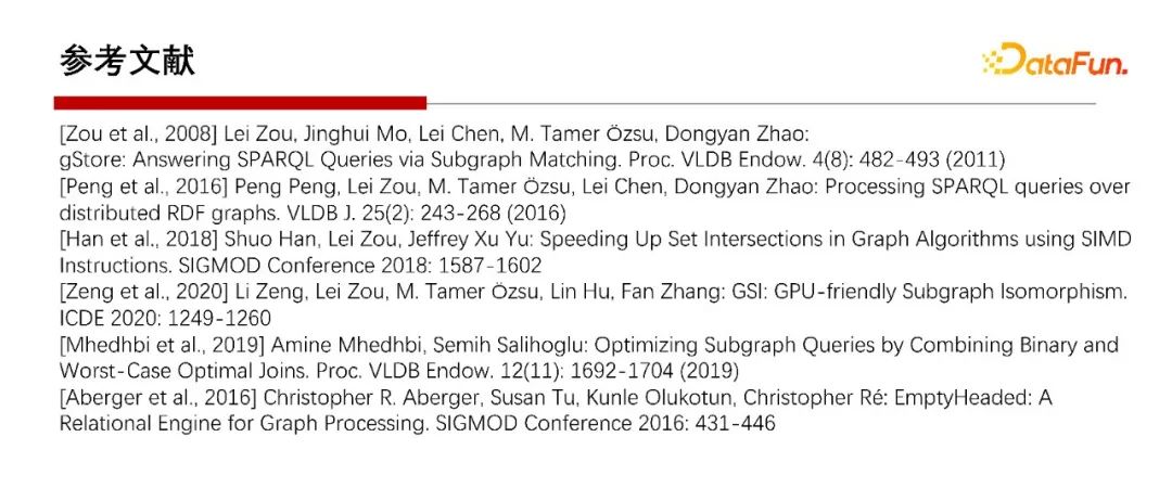 db2查看表空間所有表_db2查看表空間文件路徑_db2查看數(shù)據(jù)庫表空間