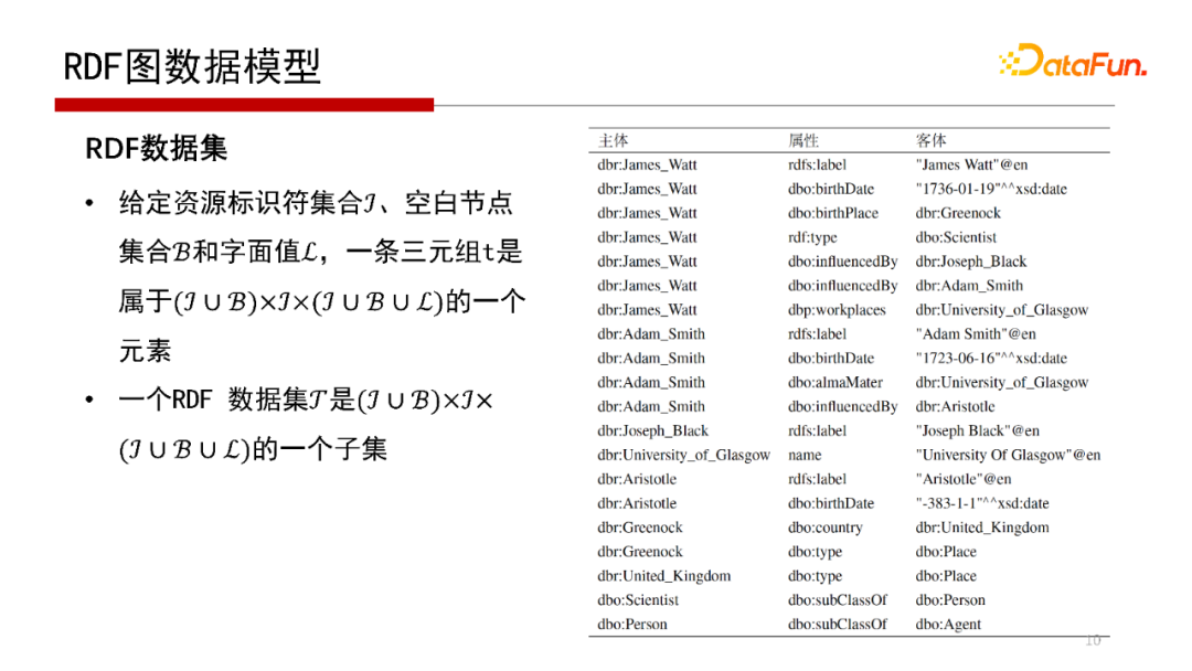 db2查看表空間文件路徑_db2查看數(shù)據(jù)庫表空間_db2查看表空間所有表
