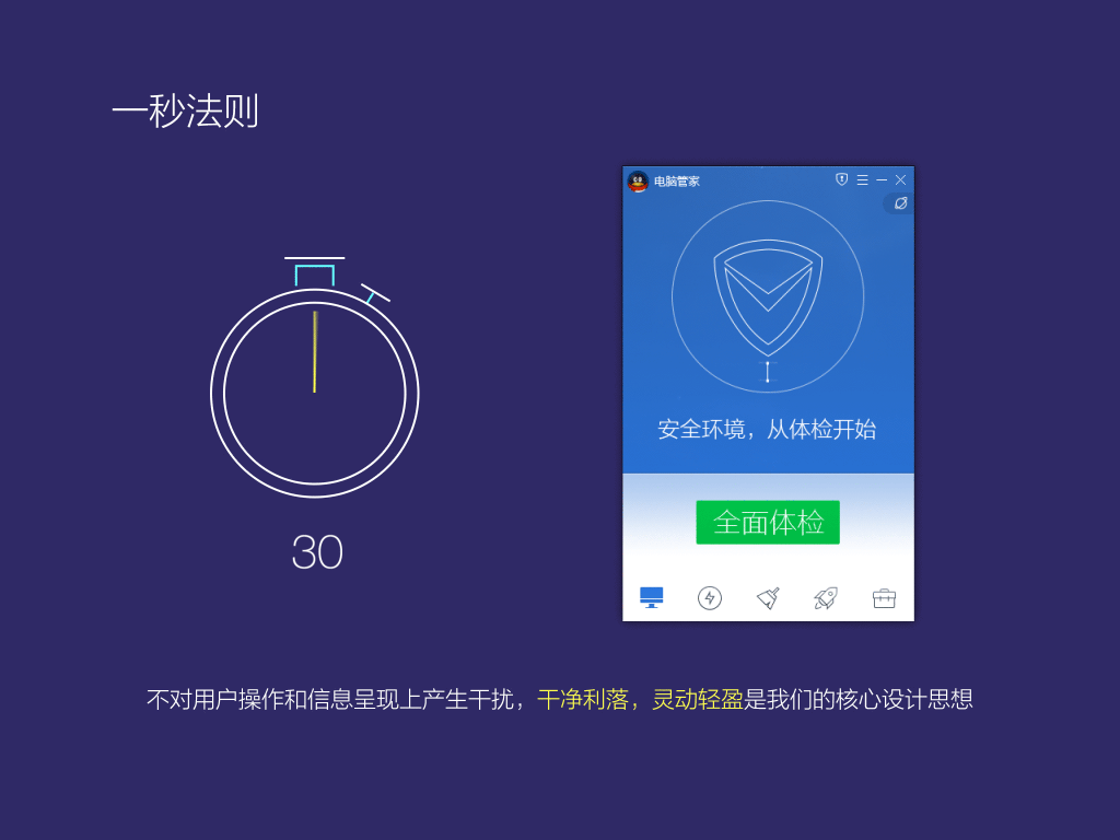 優(yōu)設(shè)專訪張曉翔！騰訊電腦管家視覺負(fù)責(zé)人的UI自學(xué)之路