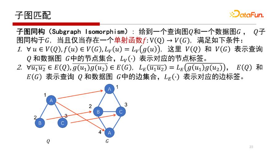 db2查看表空間所有表_db2查看數(shù)據(jù)庫表空間_db2查看表空間文件路徑