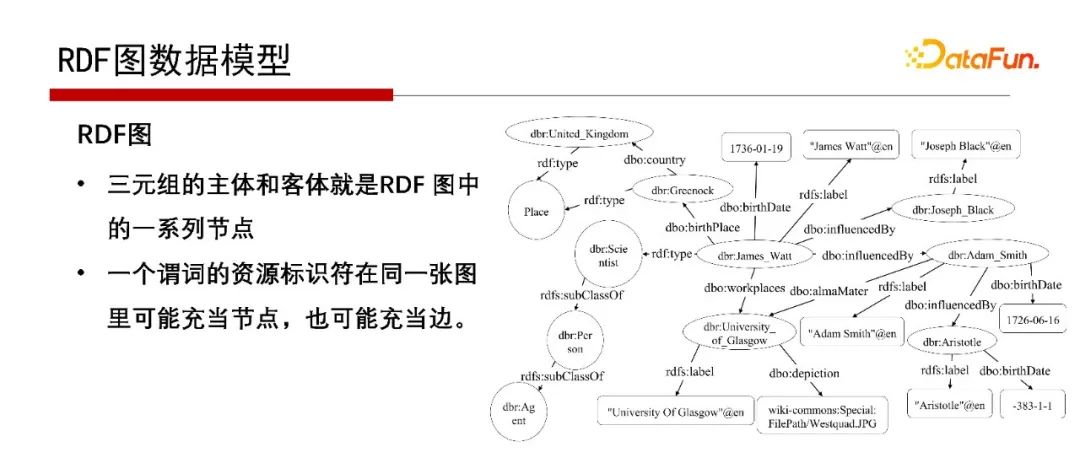 db2查看數(shù)據(jù)庫表空間_db2查看表空間文件路徑_db2查看表空間所有表