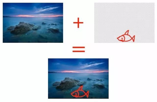 ps怎么讓圖片邊緣融合_ps的邊緣調整怎么和圖層融合_ps怎么把邊緣融入到背景圖中