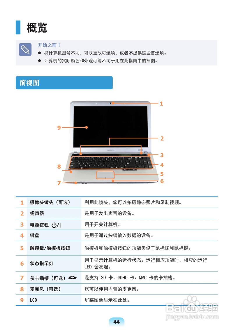 計算機媒體功能有幾種_計算機媒體功能有什么_計算機多媒體有哪些功能