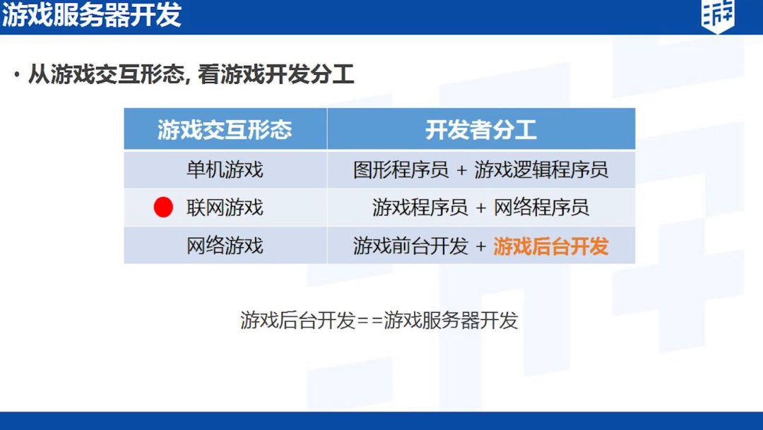 電腦可以做傳奇服務(wù)器用_傳奇服務(wù)端啟動(dòng)不了_傳奇服務(wù)端工具