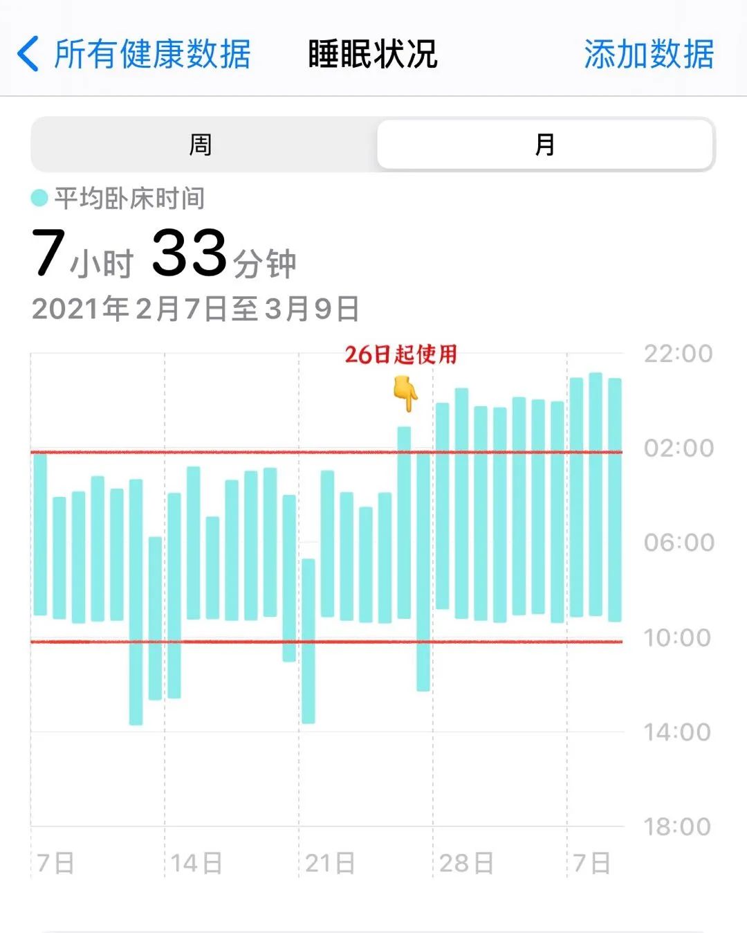 老睡眠進入電腦模式會怎樣_電腦老進去睡眠模式_電腦老進入睡眠模式