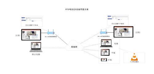 輸入媒體有哪些_多媒體的輸入設(shè)備有_輸入媒體設(shè)備有哪些