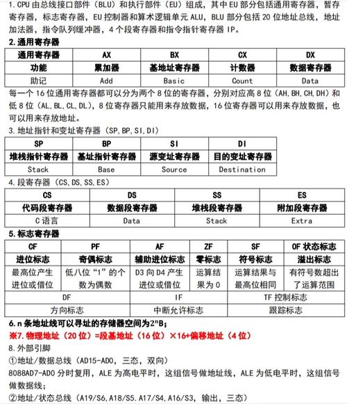 微機(jī)原理與接口匯編語(yǔ)言_16/32位微機(jī)原理匯編語(yǔ)言及接口技術(shù)_匯編語(yǔ)言與微機(jī)接口