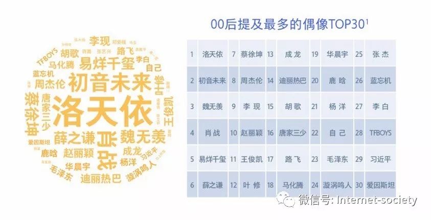e站看漫畫加載圖片好慢_漫畫加載失敗_漫畫加載中