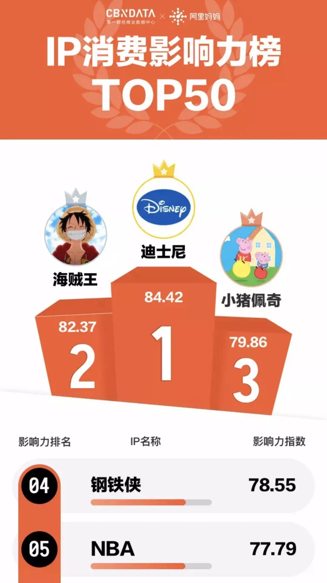 e站看漫畫加載圖片好慢_漫畫加載失敗_漫畫加載中
