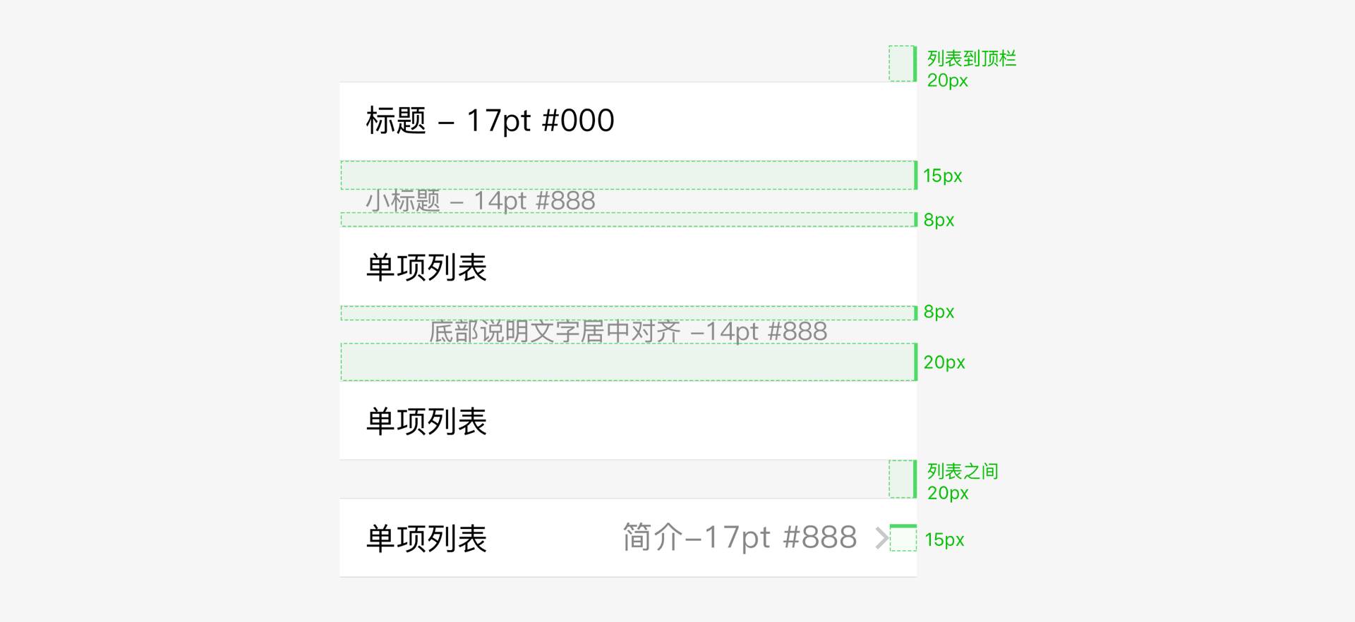 標(biāo)簽的應(yīng)用_block標(biāo)簽_小程序block標(biāo)簽作用