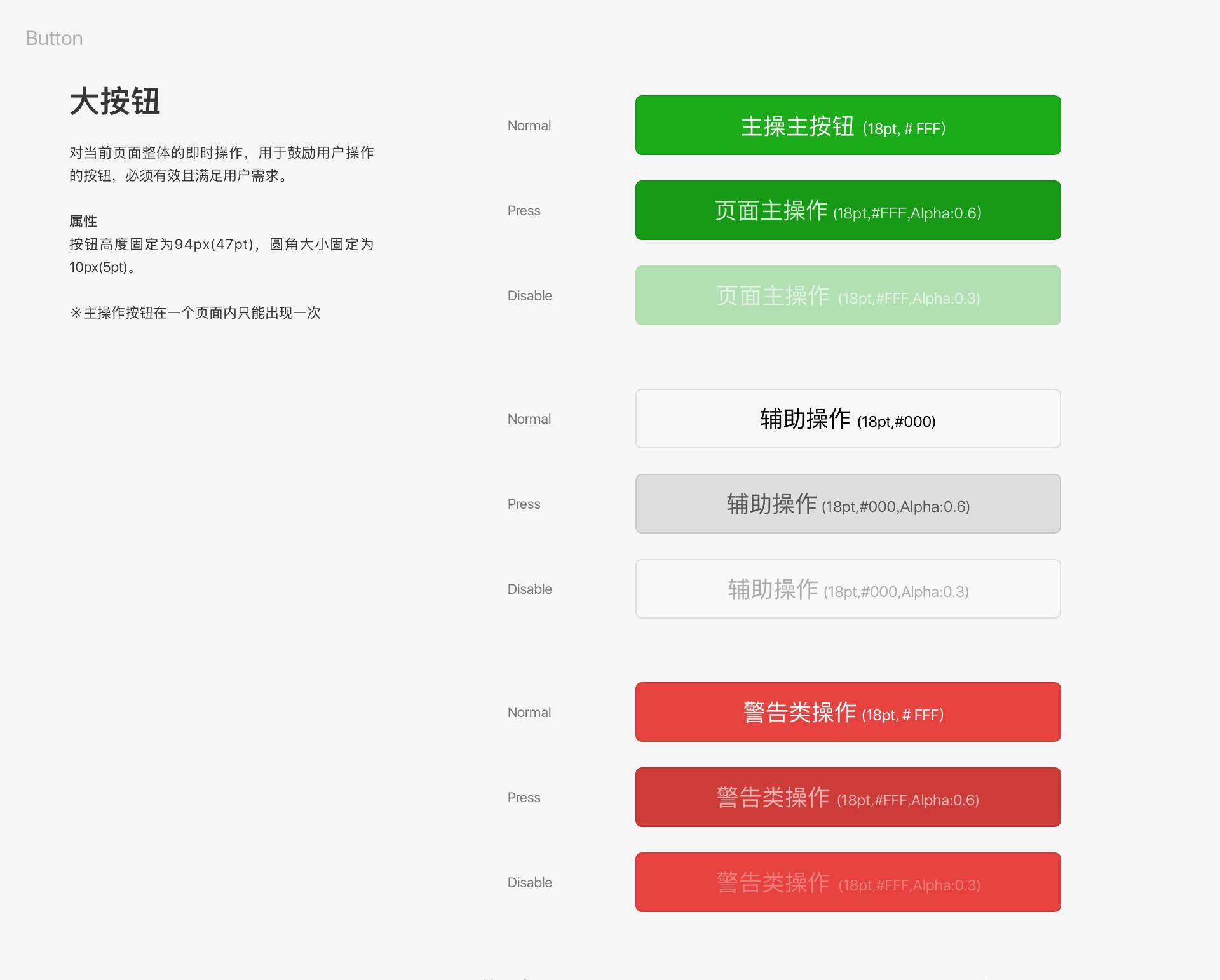 標(biāo)簽的應(yīng)用_小程序block標(biāo)簽作用_block標(biāo)簽