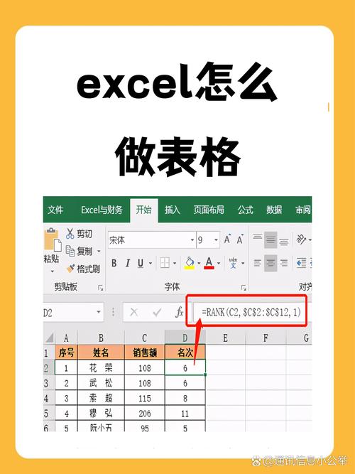 表格電子屬于軟件有哪些類型_不屬于電子表格軟件的有____屬于電子表格軟件的是
