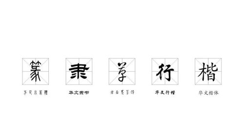 字體更換app_更換應(yīng)用字體_什么可以換應(yīng)用字體