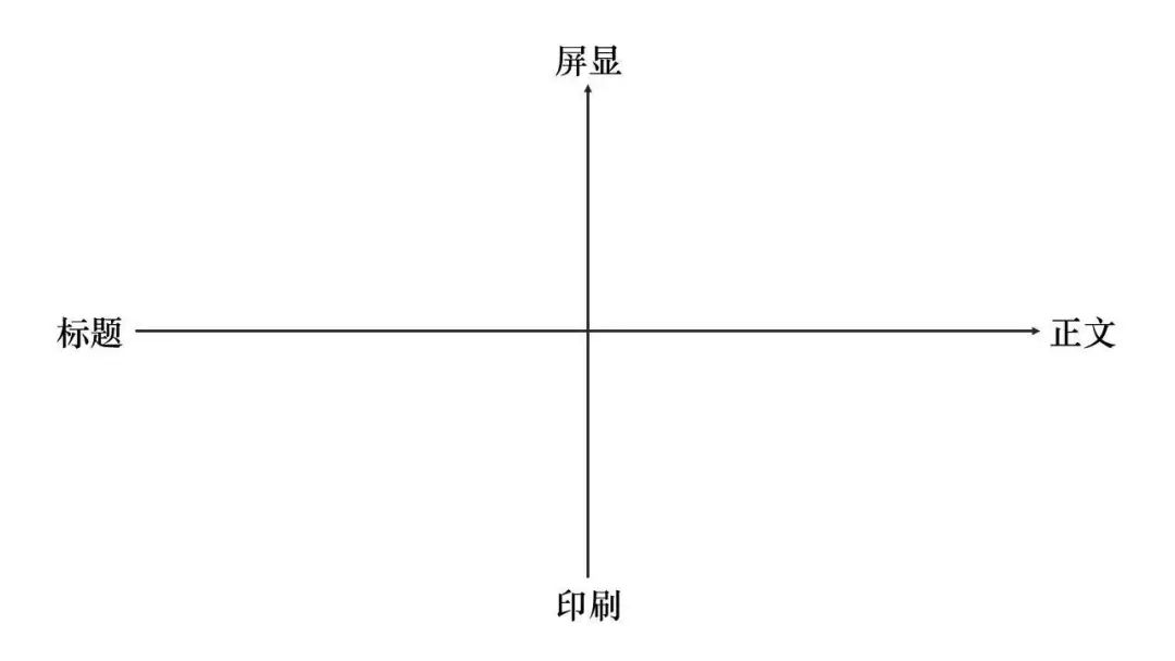 更換應(yīng)用字體_什么可以換應(yīng)用字體_字體更換app