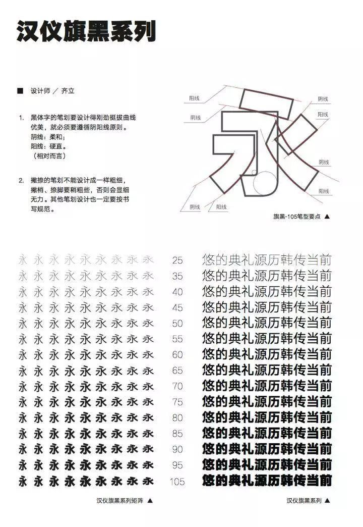 更換應(yīng)用字體_字體更換app_什么可以換應(yīng)用字體