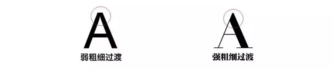 更換應(yīng)用字體_字體更換app_什么可以換應(yīng)用字體
