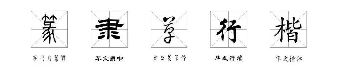 什么可以換應(yīng)用字體_更換應(yīng)用字體_字體更換app