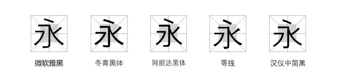 什么可以換應(yīng)用字體_更換應(yīng)用字體_字體更換app