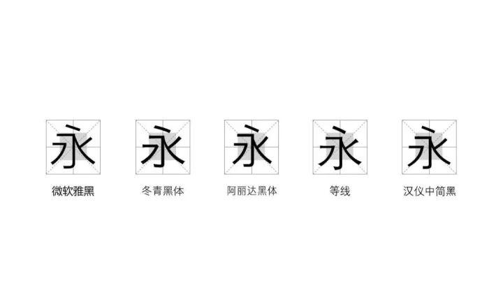 更換應(yīng)用字體_字體更換app_什么可以換應(yīng)用字體