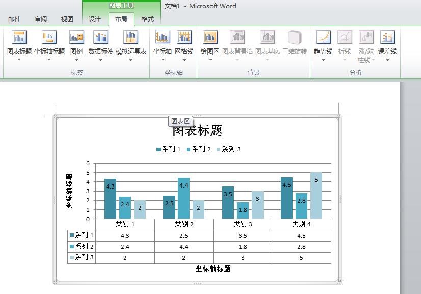 圖表制作word_在word中如何做圖表_word中圖表的制作流程