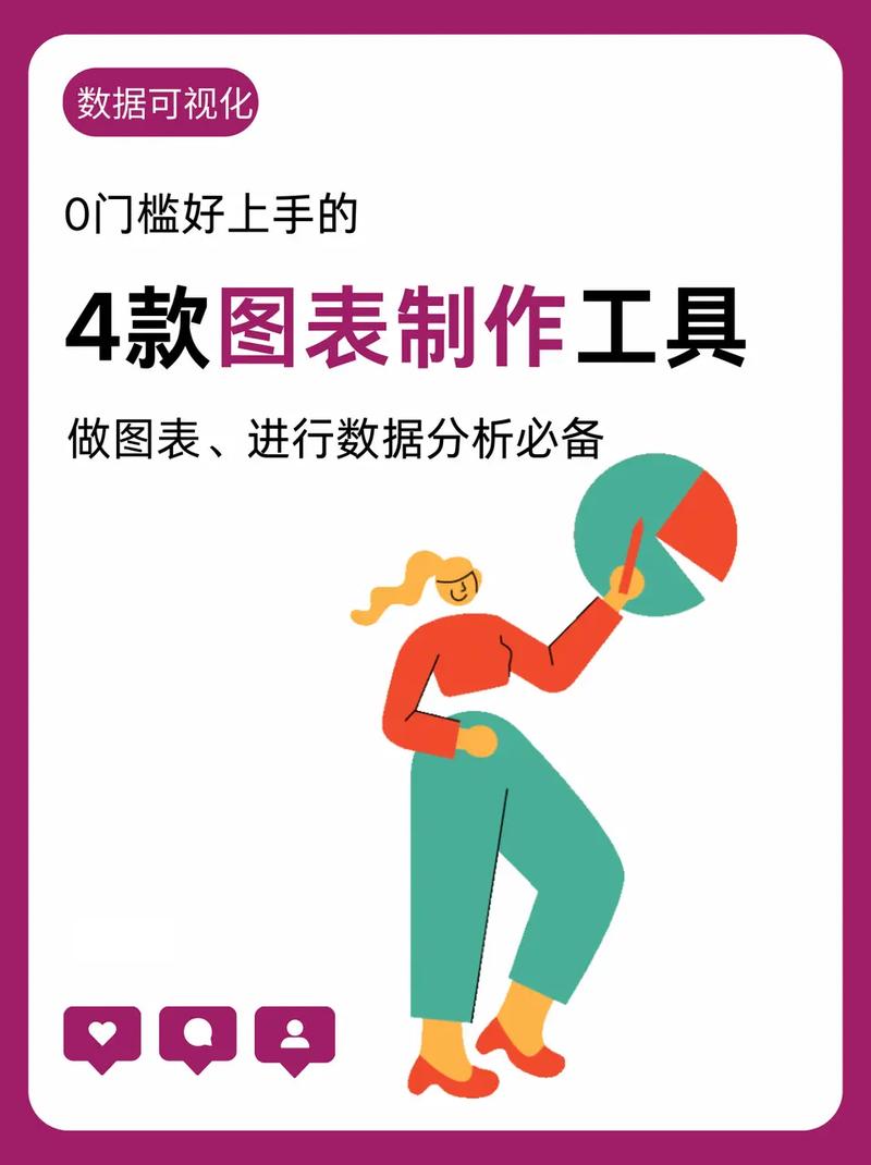 在word中如何做圖表_word中圖表的制作流程_圖表制作word