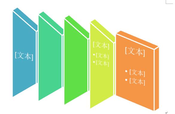 word中圖表的制作流程_圖表制作word_在word中如何做圖表