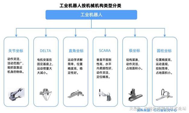立體倉庫 動力學(xué)分析軟件_立體倉庫動力軟件分析學(xué)什么_立體倉儲軟件