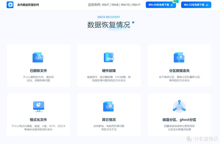 強力數據恢復文件_強力恢復數據app_強力數據恢復軟件有用嗎