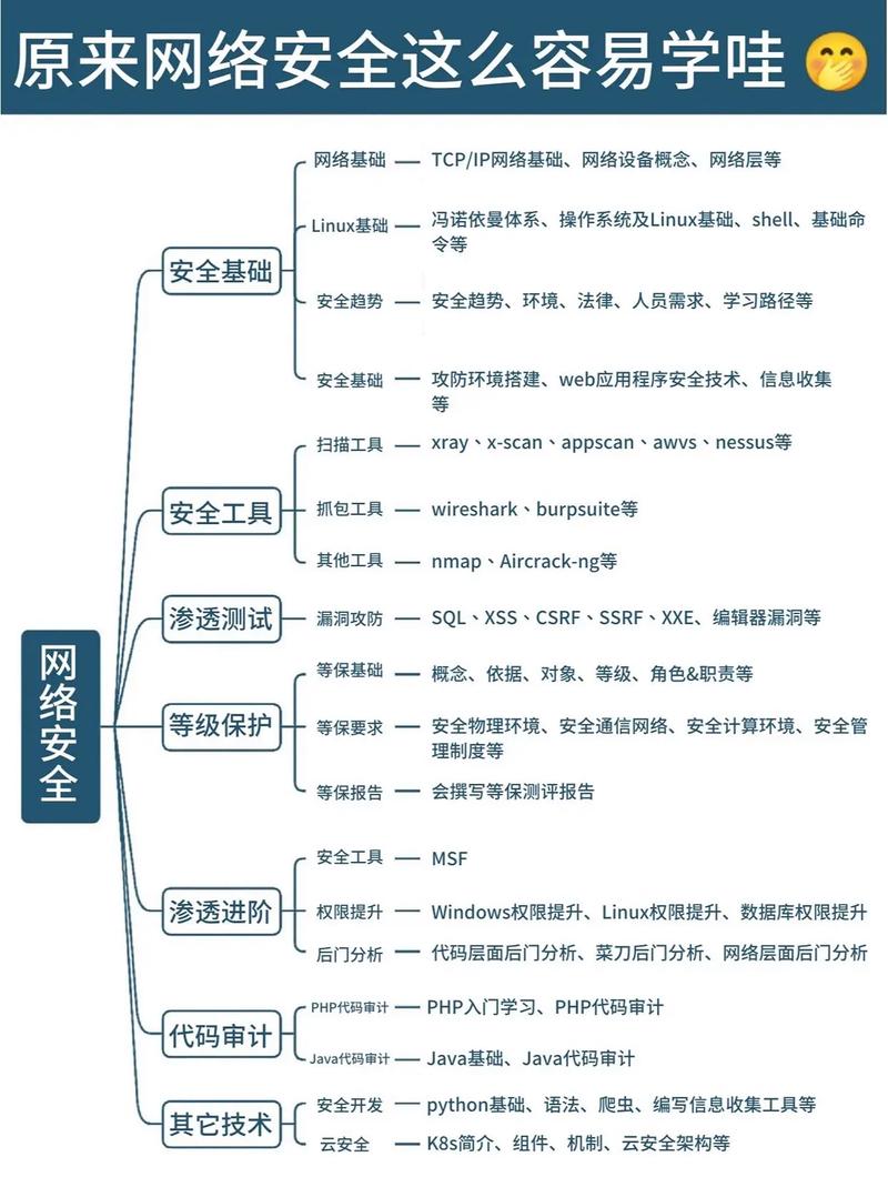 完整的計算機軟件應是_完整的計算機軟件應是_完整計算機軟件應包含
