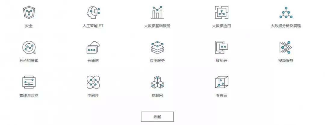 扁平化聯(lián)系方式圖標(biāo)_圖標(biāo)扁平化是什么意思_扁平化圖標(biāo)的種類有哪些