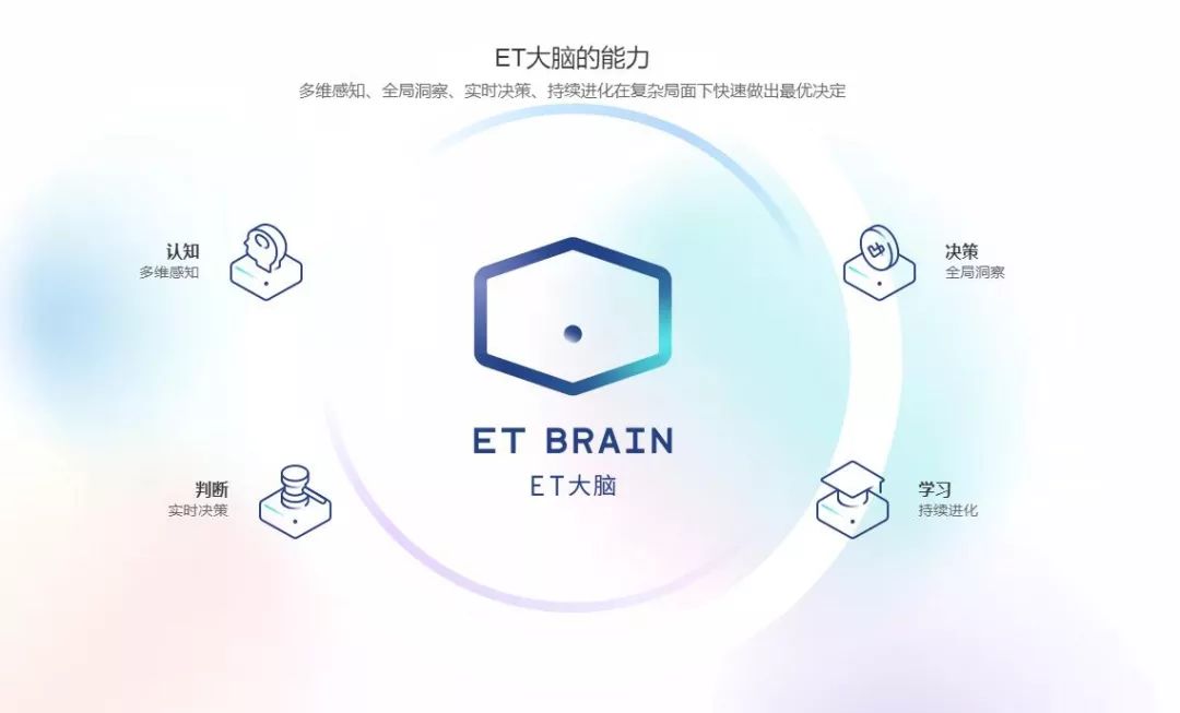圖標(biāo)扁平化是什么意思_扁平化聯(lián)系方式圖標(biāo)_扁平化圖標(biāo)的種類有哪些