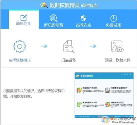 強力數據恢復軟件有用嗎_強力恢復數據app_強力數據恢復文件