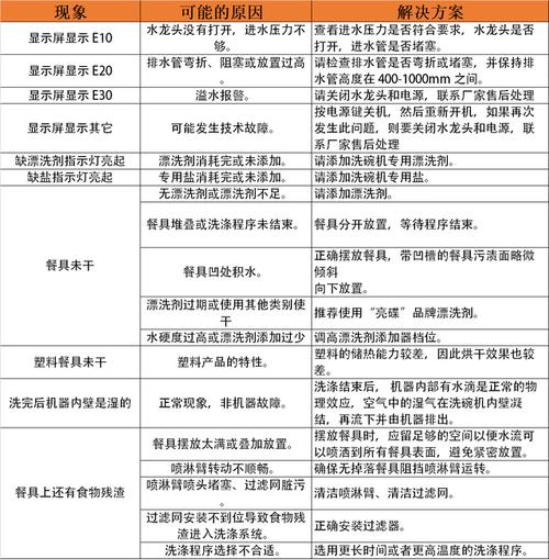 運行時錯誤沒有權限_權限錯誤運行沒有時間顯示_權限錯誤怎么解決