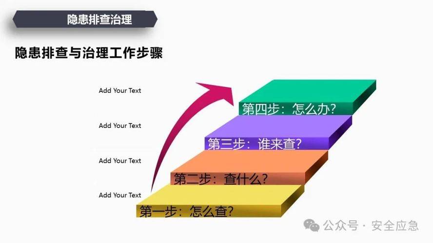 權限錯誤運行沒有時間顯示_運行時錯誤沒有權限_權限錯誤怎么解決