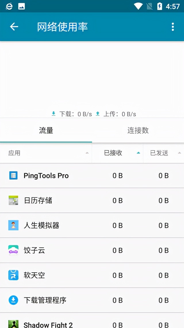 計算子網掩碼的軟件_算子網掩碼的軟件_最好用的子網掩碼計算器