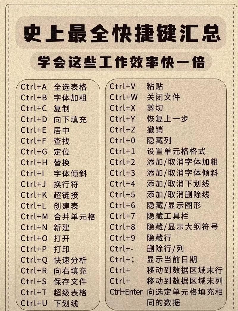 excel兩表對比找出相同_excel對比找出相同項_數據對比找出相同值