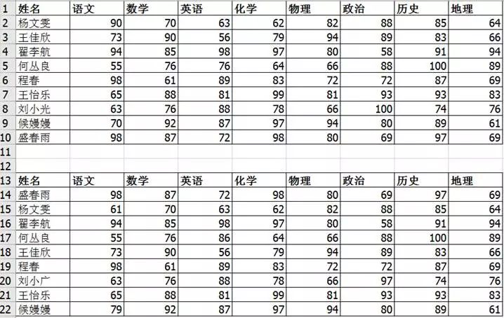 excel對比找出相同項_數據對比找出相同值_excel兩表對比找出相同