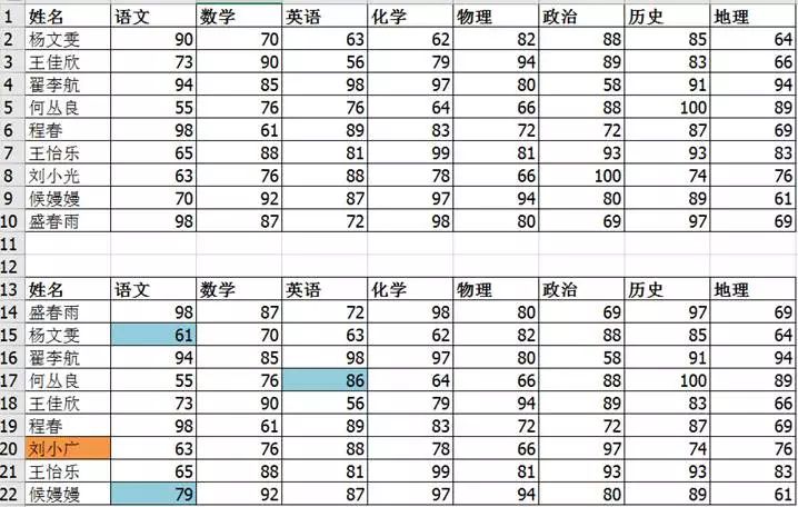數據對比找出相同值_excel對比找出相同項_excel兩表對比找出相同
