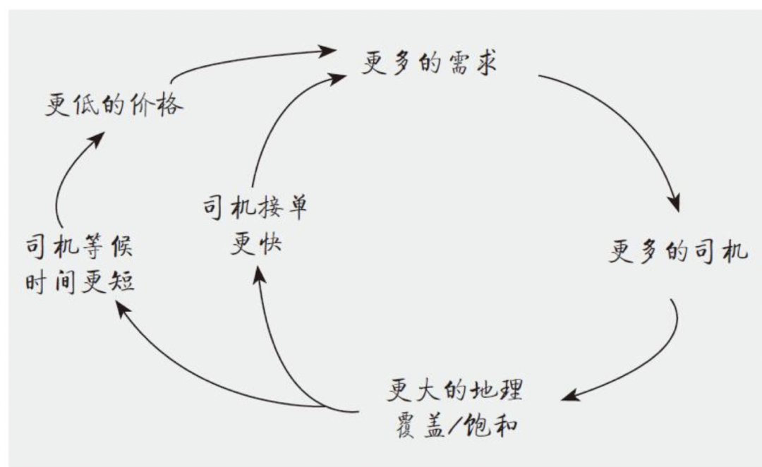 什么樣的網站結構是合理的_什么樣的網站結構是合理的_合理的網站結構