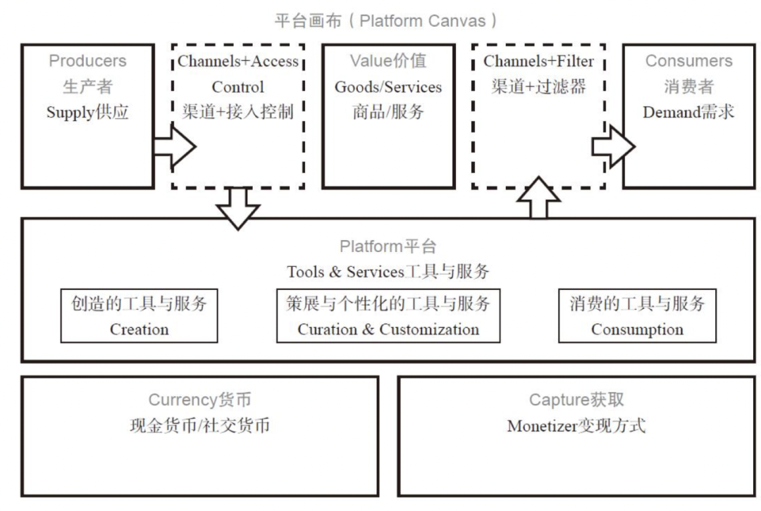什么樣的網站結構是合理的_什么樣的網站結構是合理的_合理的網站結構