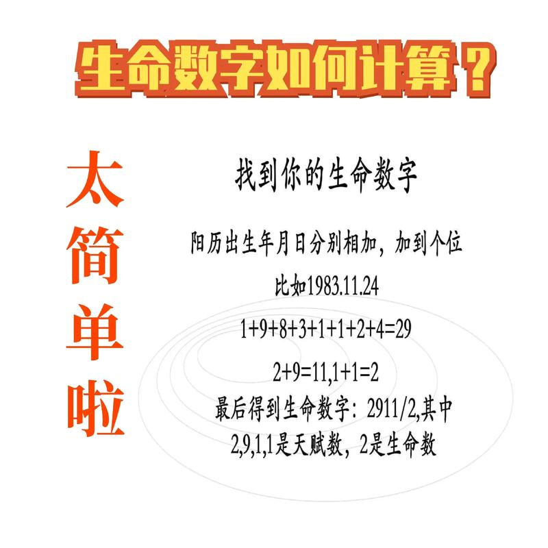 三角生命密碼解析_生命密碼三角圖分析_三角生命密碼數字組合解析